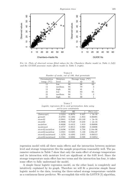 Optimality