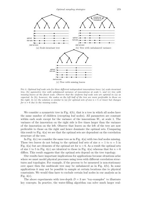 Optimality