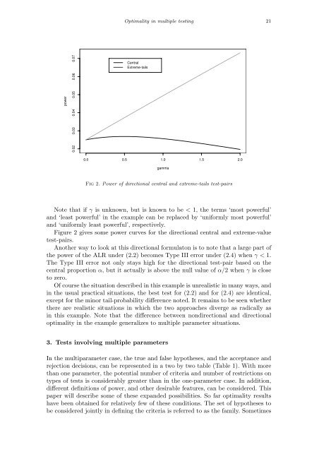 Optimality