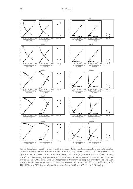 Optimality