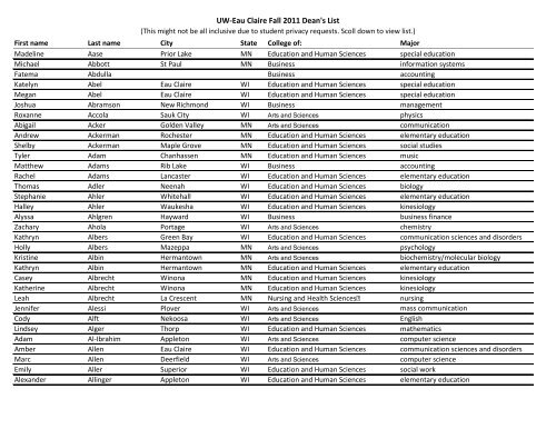 UW-Eau Claire Fall 2011 Dean's List - University of Wisconsin-Eau ...