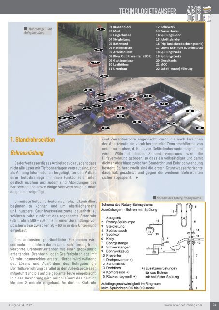 FöRDERN UND VERLADEN, PALETTIEREN ... - Advanced Mining