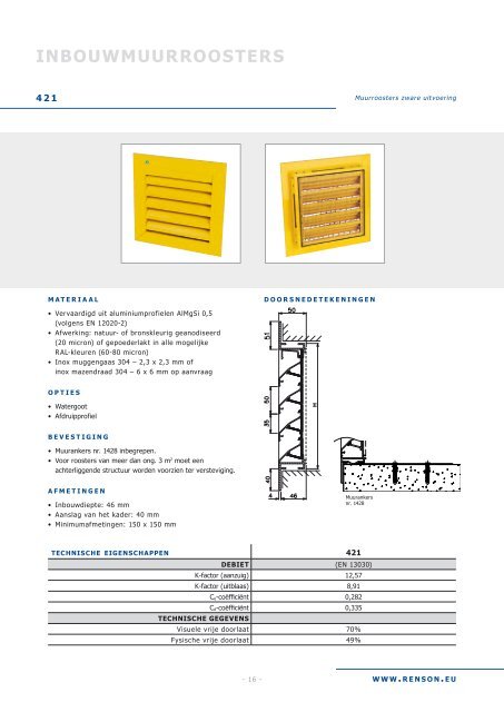 RENSON - Ventilatieroosters - NBD-online