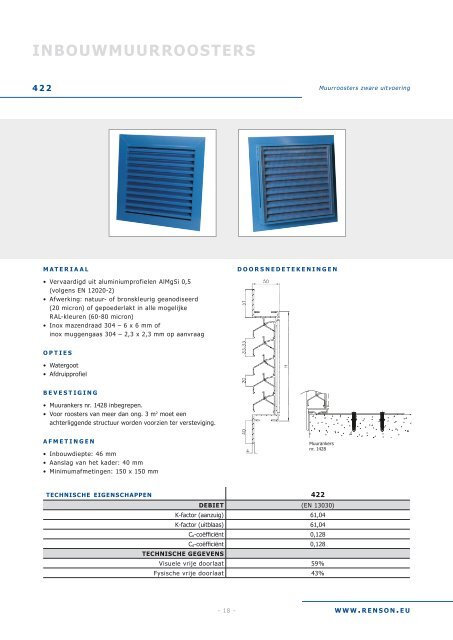 RENSON - Ventilatieroosters - NBD-online