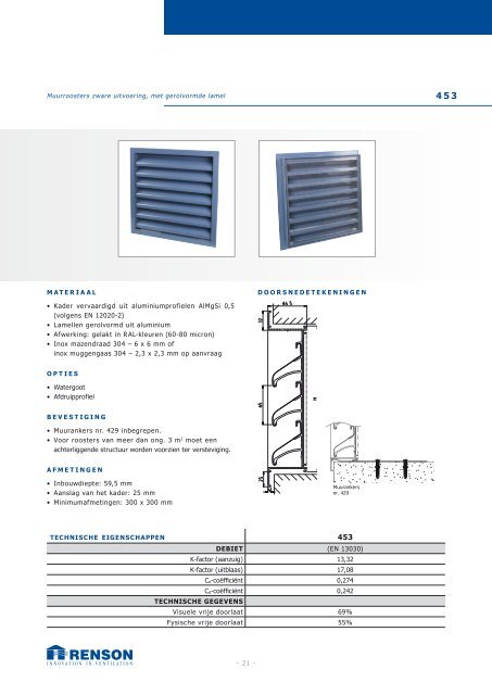 RENSON - Ventilatieroosters - NBD-online