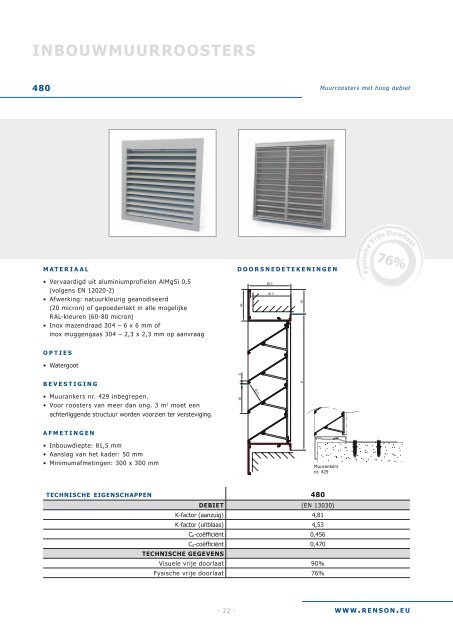 RENSON - Ventilatieroosters - NBD-online