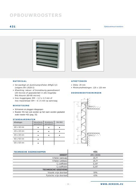 RENSON - Ventilatieroosters - NBD-online