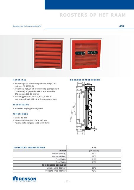 RENSON - Ventilatieroosters - NBD-online