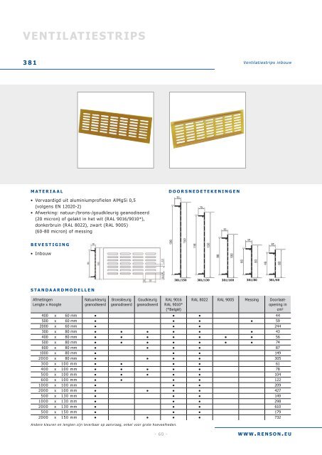 RENSON - Ventilatieroosters - NBD-online