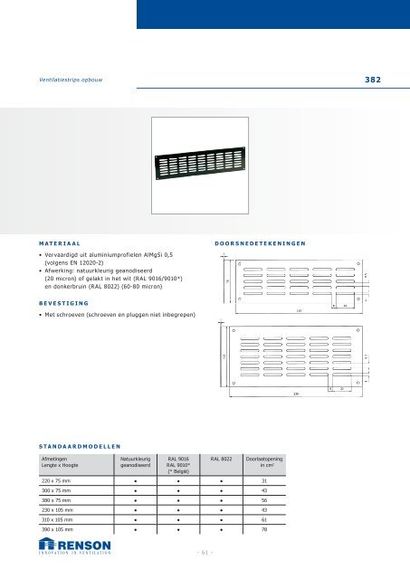 RENSON - Ventilatieroosters - NBD-online