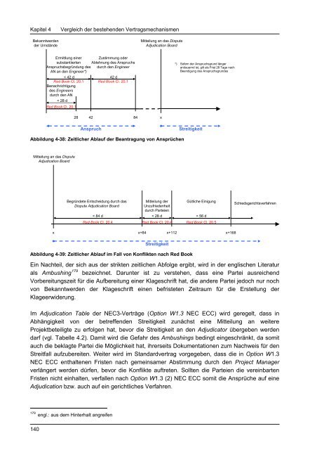 Vergleich bauvertraglicher Regelungsmechanismen - Lehrstuhl für ...