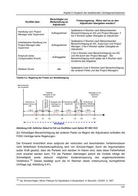 Vergleich bauvertraglicher Regelungsmechanismen - Lehrstuhl für ...