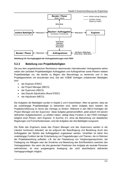 Vergleich bauvertraglicher Regelungsmechanismen - Lehrstuhl für ...