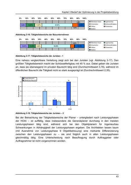 Vergleich bauvertraglicher Regelungsmechanismen - Lehrstuhl für ...