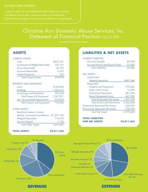 2009 Annual Report (PDF) - Christine Ann Domestic Abuse Services