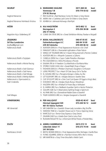 GaloppInfo 2011 - Svensk Galopp