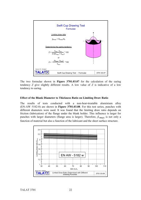 Formability Characteristics of Aluminium Sheet - CORE-Materials