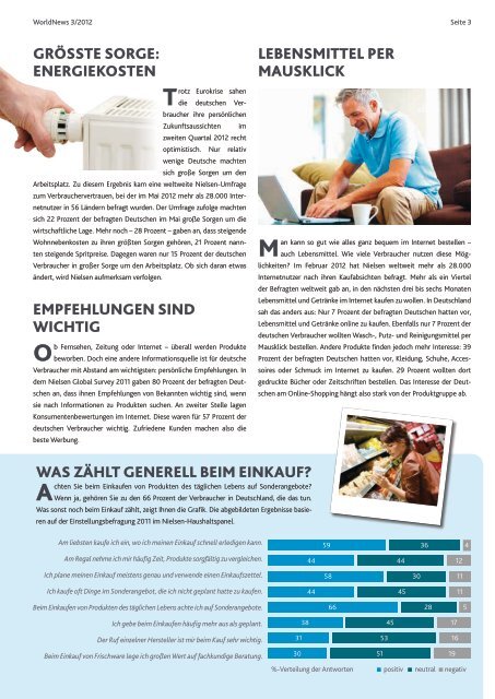 WorldNews 3/2012, Partnermagazin November 2012 ... - Nielsen