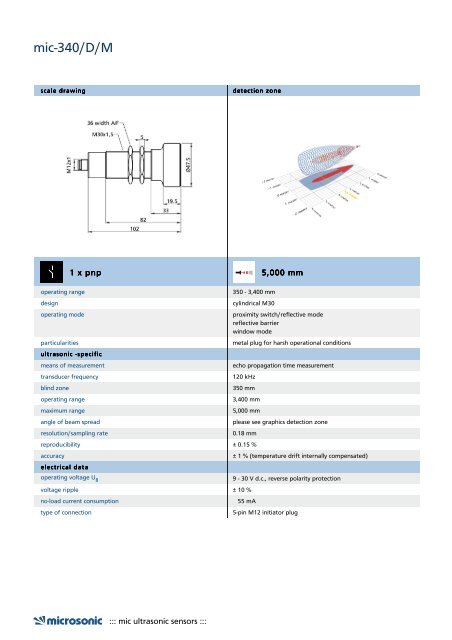 download online catalogue as pdf