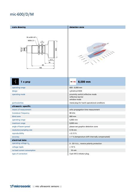 download online catalogue as pdf