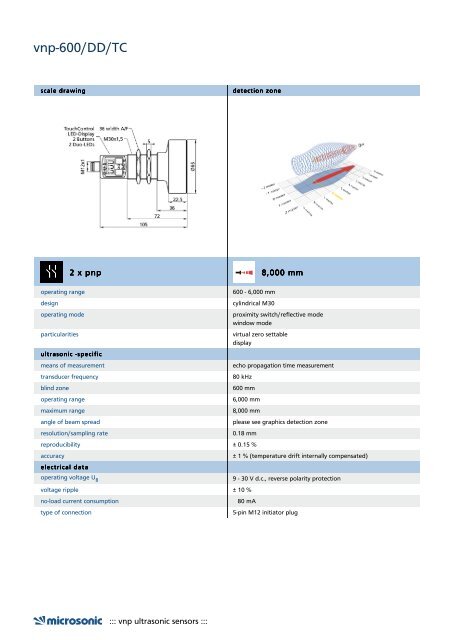 download online catalogue as pdf