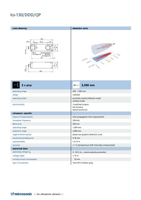 download online catalogue as pdf