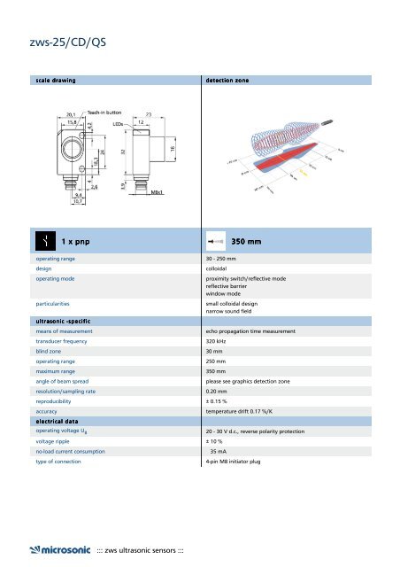 download online catalogue as pdf