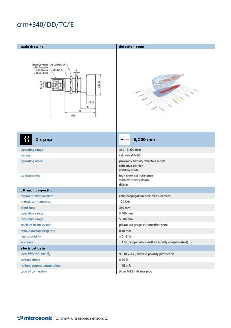 download online catalogue as pdf