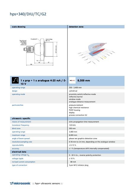 download online catalogue as pdf