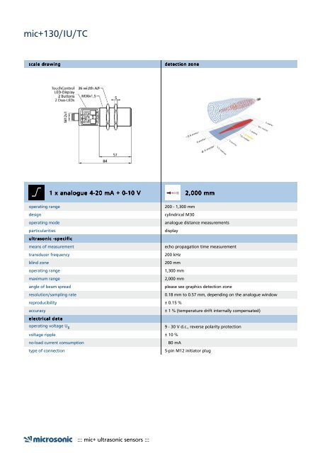 download online catalogue as pdf