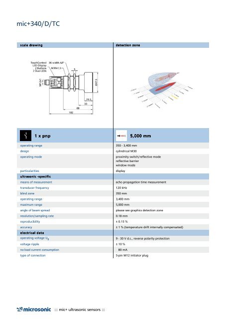 download online catalogue as pdf