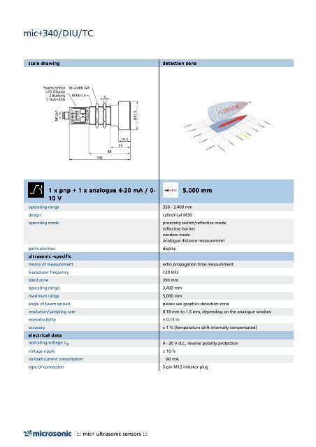 download online catalogue as pdf