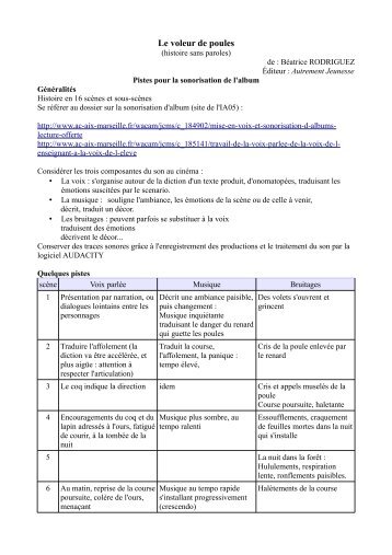 Le voleur de poules - Académie d'Aix-Marseille