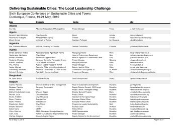 The Local Leadership Challenge - Dunkerque 2010