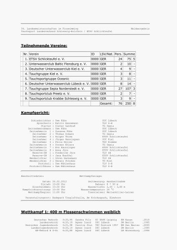 Wettkampf 1 - Schlickteufel, Elmshorn