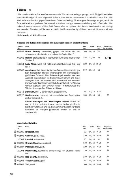 Haemanthus multiflorus siehe Scadoxus ... - Frikarti Stauden AG