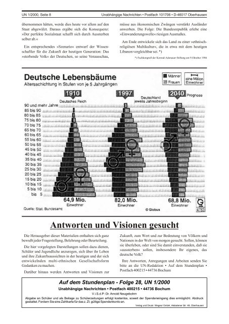 TYPISCH DEUTSCH! - Unabhängige Nachrichten