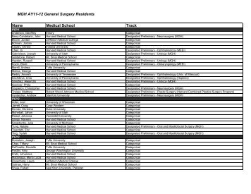 MGH AY11-12 General Surgery Residents Name Medical School ...