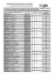 Liste des moniteurs de conduite du canton de Neuchâtel - Scan