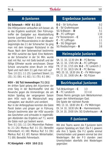 Erste Saisonniederlage für HSV - SV Hinterzarten