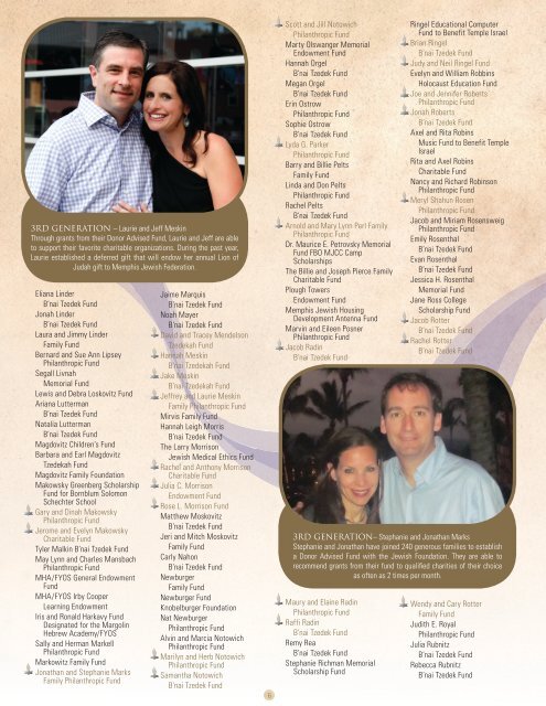 2012 Annual Report - Jewish Foundation of Memphis