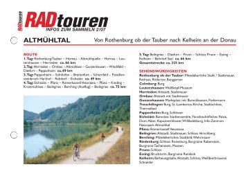 PDF downloaden - Radtouren Magazin