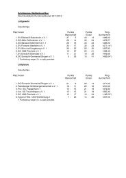 Tabellen 2012 Übersicht (PDF) - Schützen-Gau Weißenburg/Bayern