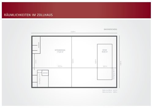 Tagungen im Zollhaus