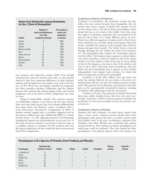 Encyclopedia of Evolution.pdf - Online Reading Center