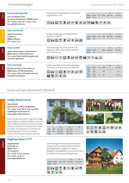 Gastgeberverzeichnis 2011/2012: Alle Unterkünfte auf einen Blick