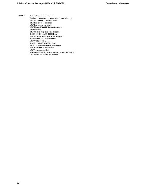 Adabas Console Messages †ADAN* & ADACM*‡ - Software AG ...