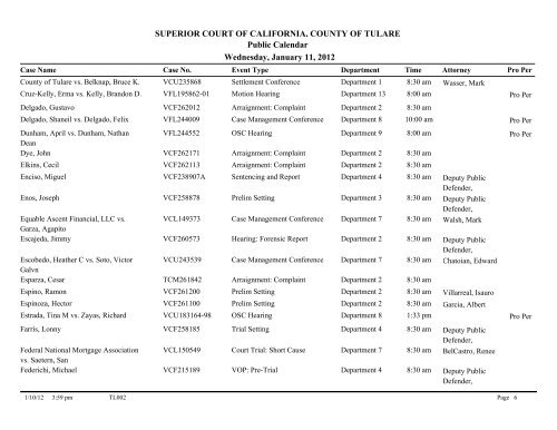 TL002-Public Calendar All Judges - Tulare County Superior Court