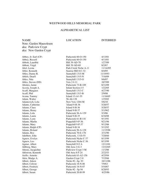Alphabetical List 1 5 12 Westwood Hills Memorial Park