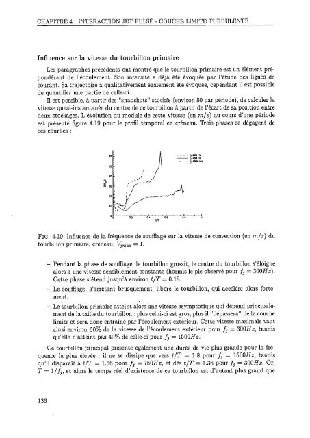 Simulation numérique du contrôle actif par jets pulsés - Bibliothèque ...
